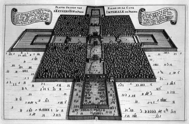 Plan of the Imperial Palace in Peking